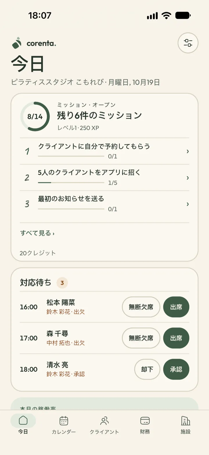 Corenta のオーナー画面。初期設定ミッション14件中8件が完了、承認待ちの予約リクエストが1件、今日の稼働率