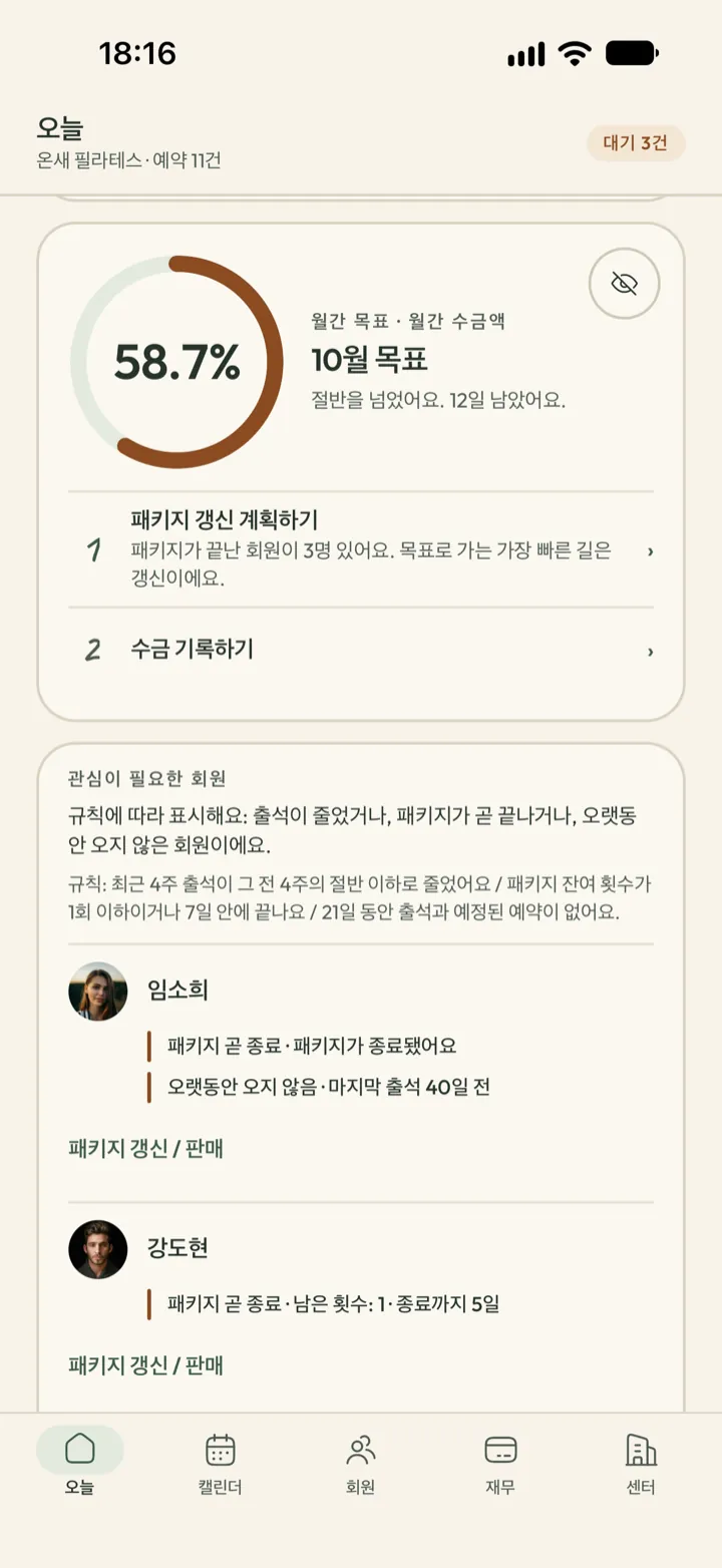 Corenta 성장 점수 카드. 점수 63점, 남은 단계, 이번 달 매출 목표