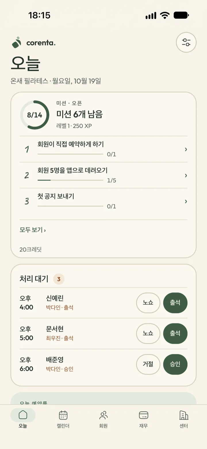 Corenta 원장 화면. 설정 미션 14개 중 8개 완료, 승인을 기다리는 예약 요청 1건, 오늘 예약률