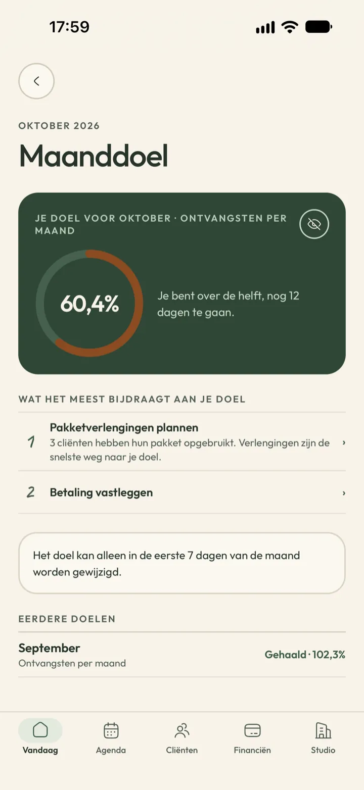 Maanddoel in Corenta: een ring op 53,9 procent van het omzetdoel voor oktober en de stappen die het meest helpen