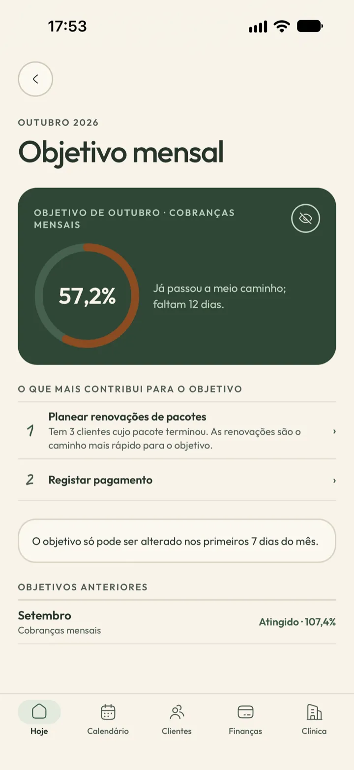 Ecrã do objetivo mensal na Corenta, com um anel em 53,9 por cento do objetivo de receitas de outubro e os passos que mais ajudam