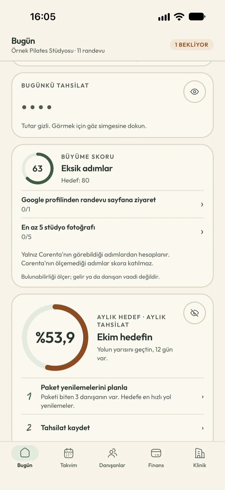 Corenta büyüme skoru kartı: 63 puan, eksik adımların listesi ve aylık tahsilat hedefi